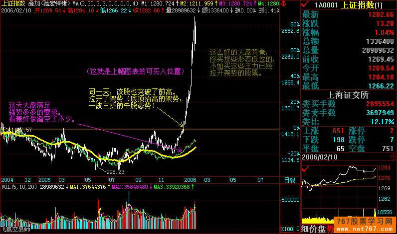 为什么企业购买股票是一种有效的投资策略